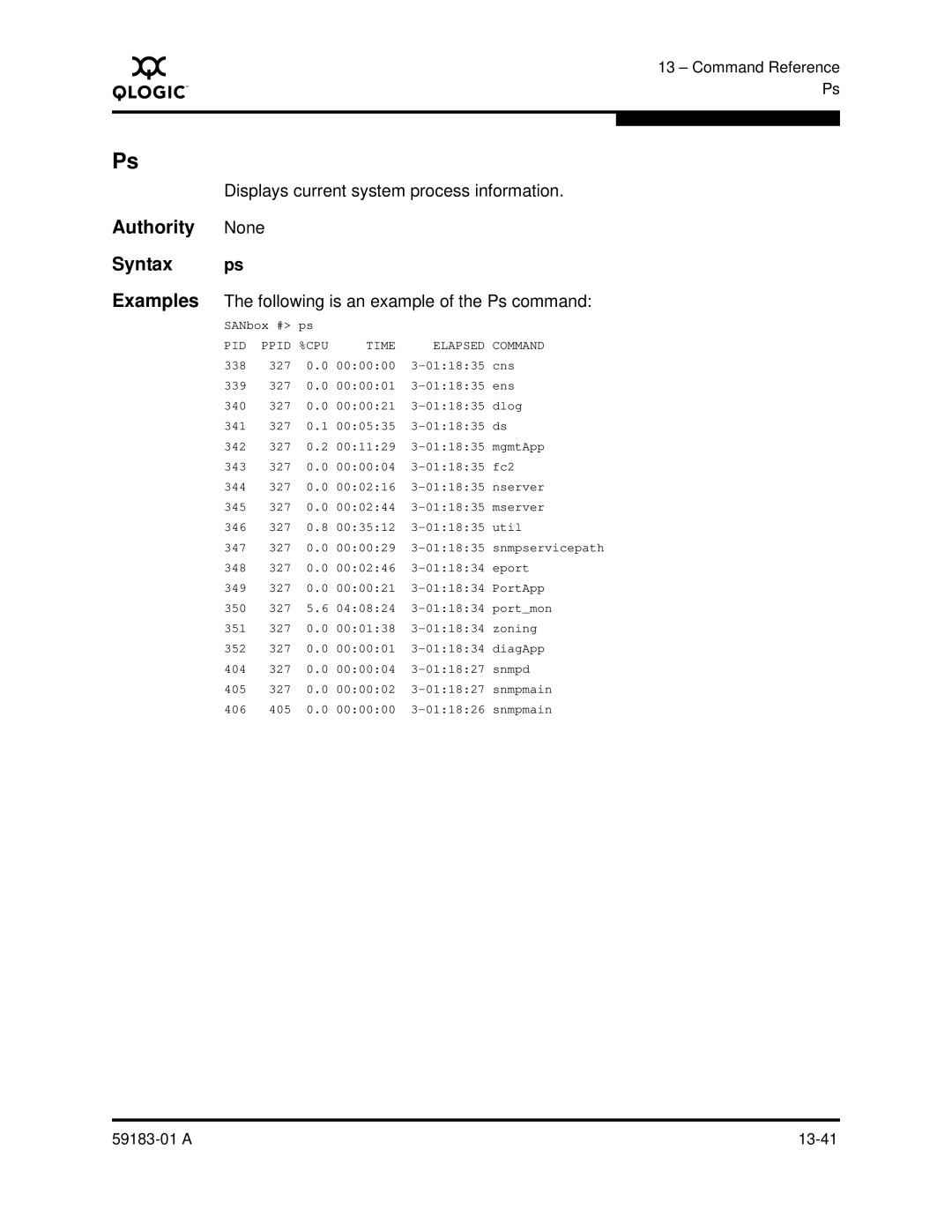 Q-Logic 5602 manual Authority None Syntax ps, Displays current system process information 