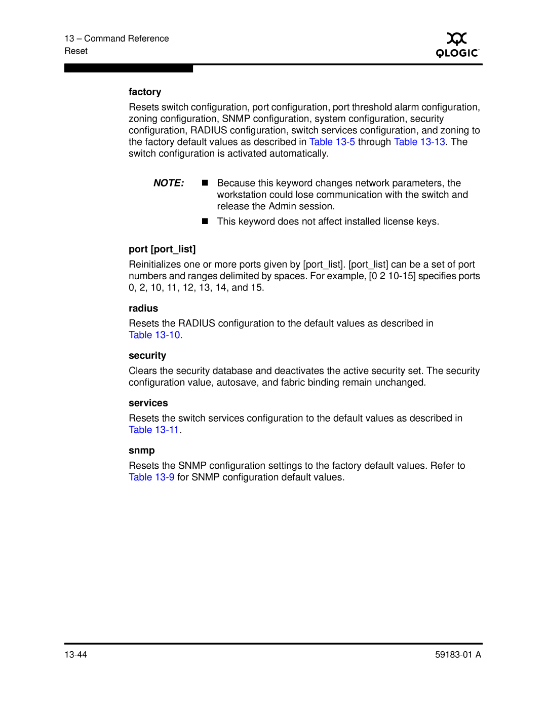 Q-Logic 5602 manual Factory, Port portlist, Radius, Security, Services, Snmp 