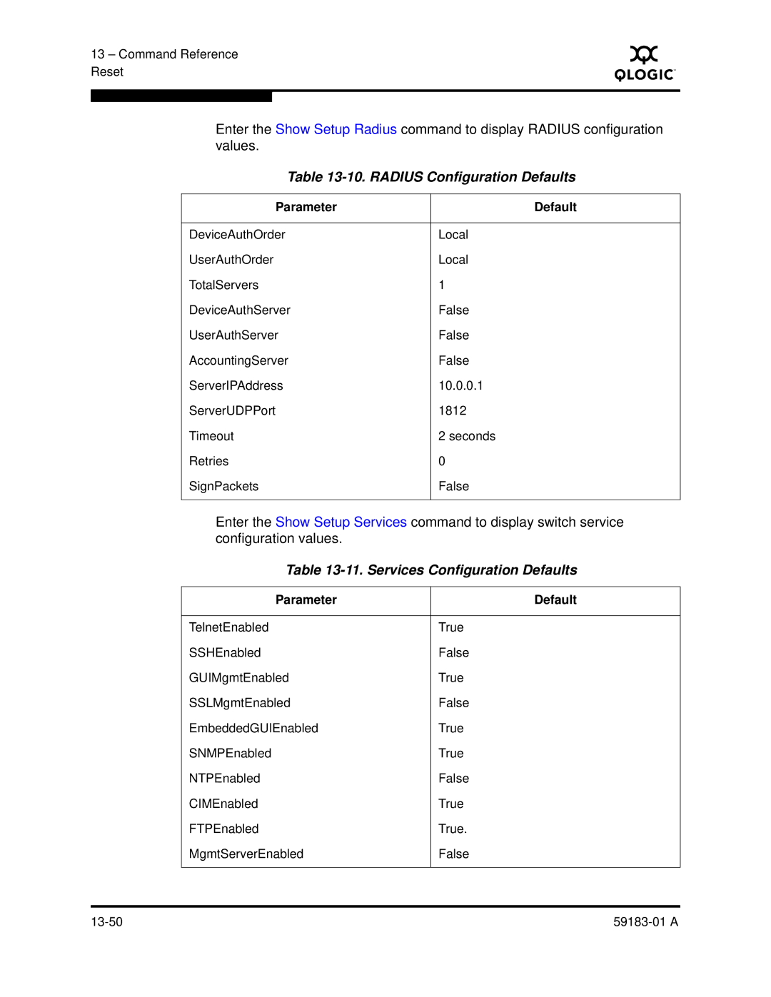 Q-Logic 5602 manual Radius Configuration Defaults, Services Configuration Defaults 