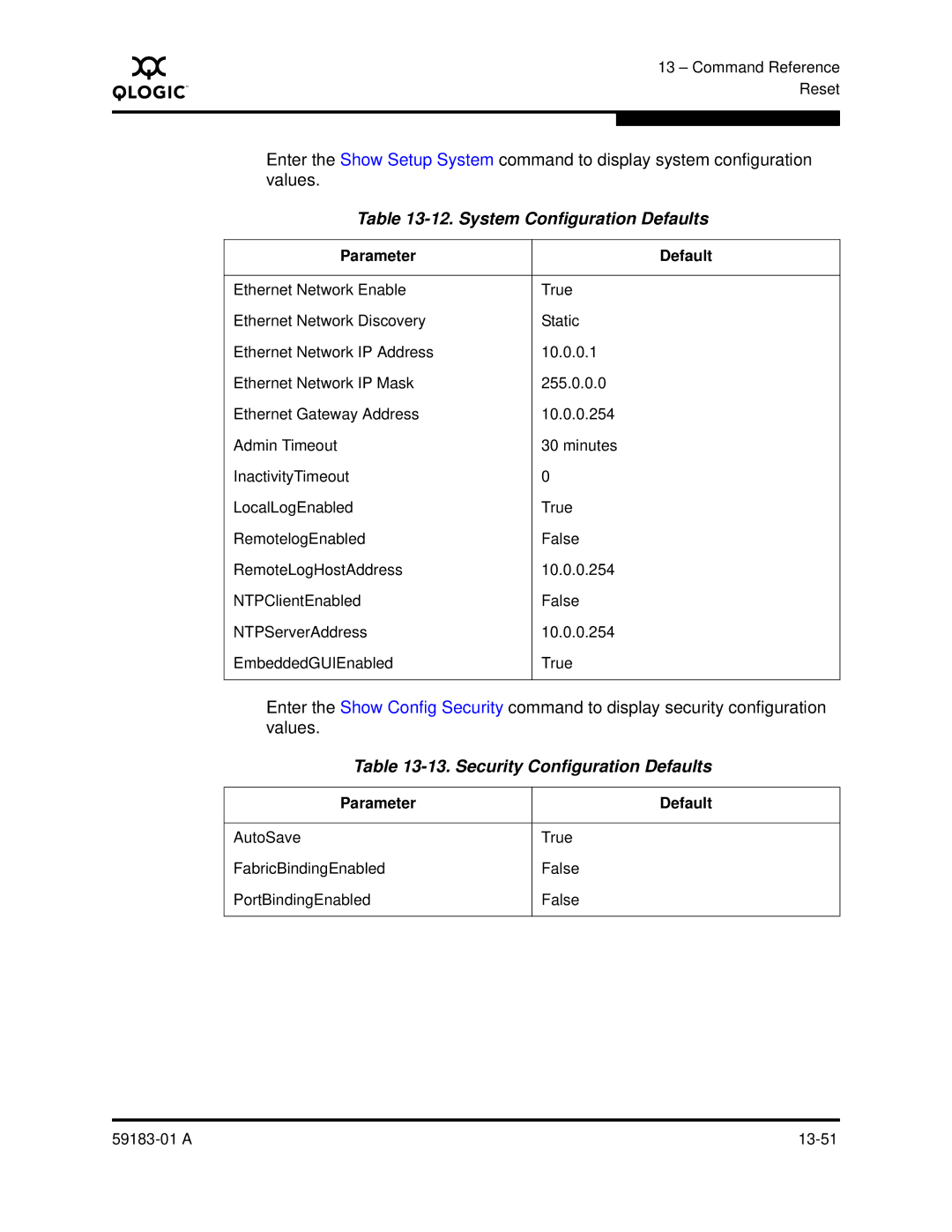 Q-Logic 5602 manual System Configuration Defaults, Security Configuration Defaults 