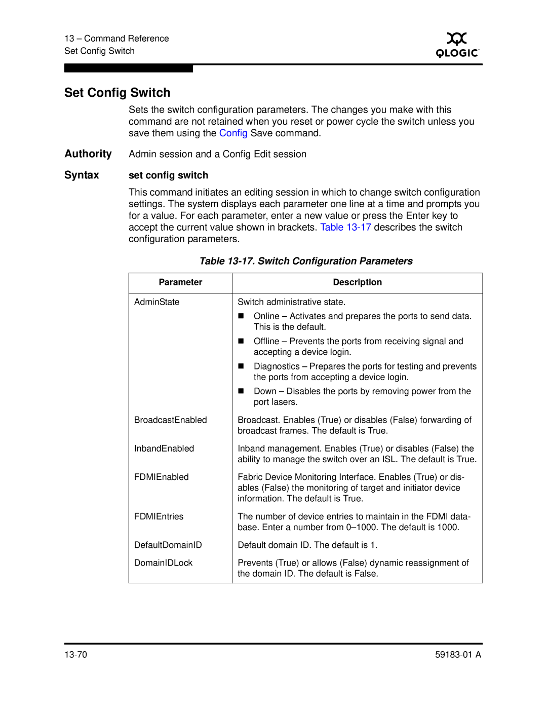 Q-Logic 5602 manual Set Config Switch, Syntax set config switch, Switch Configuration Parameters 