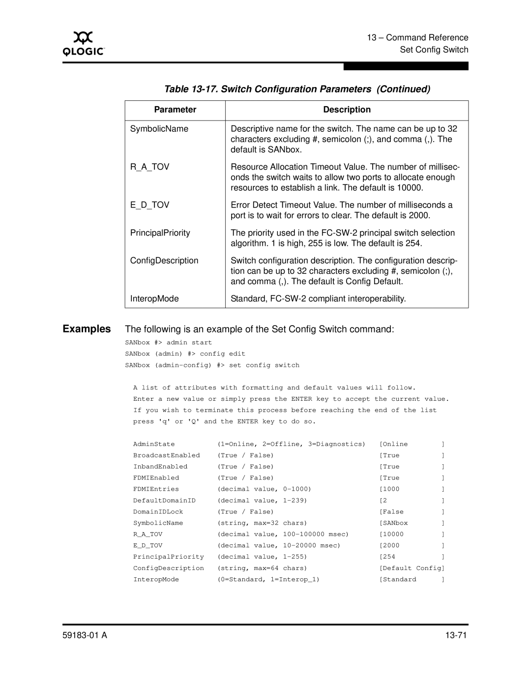 Q-Logic 5602 manual Resource Allocation Timeout Value. The number of millisec 