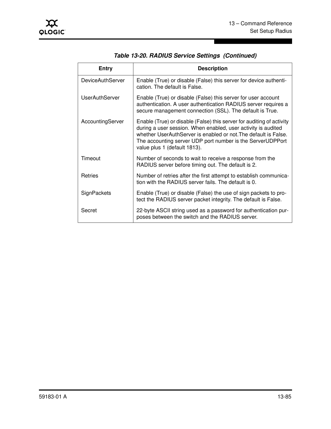 Q-Logic 5602 manual Radius Service Settings 