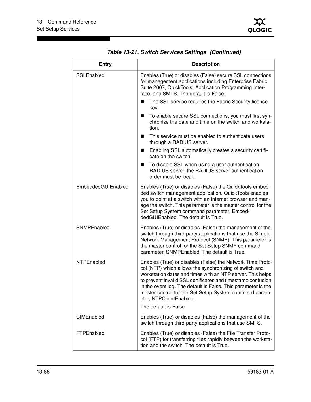 Q-Logic 5602 manual Switch Services Settings 