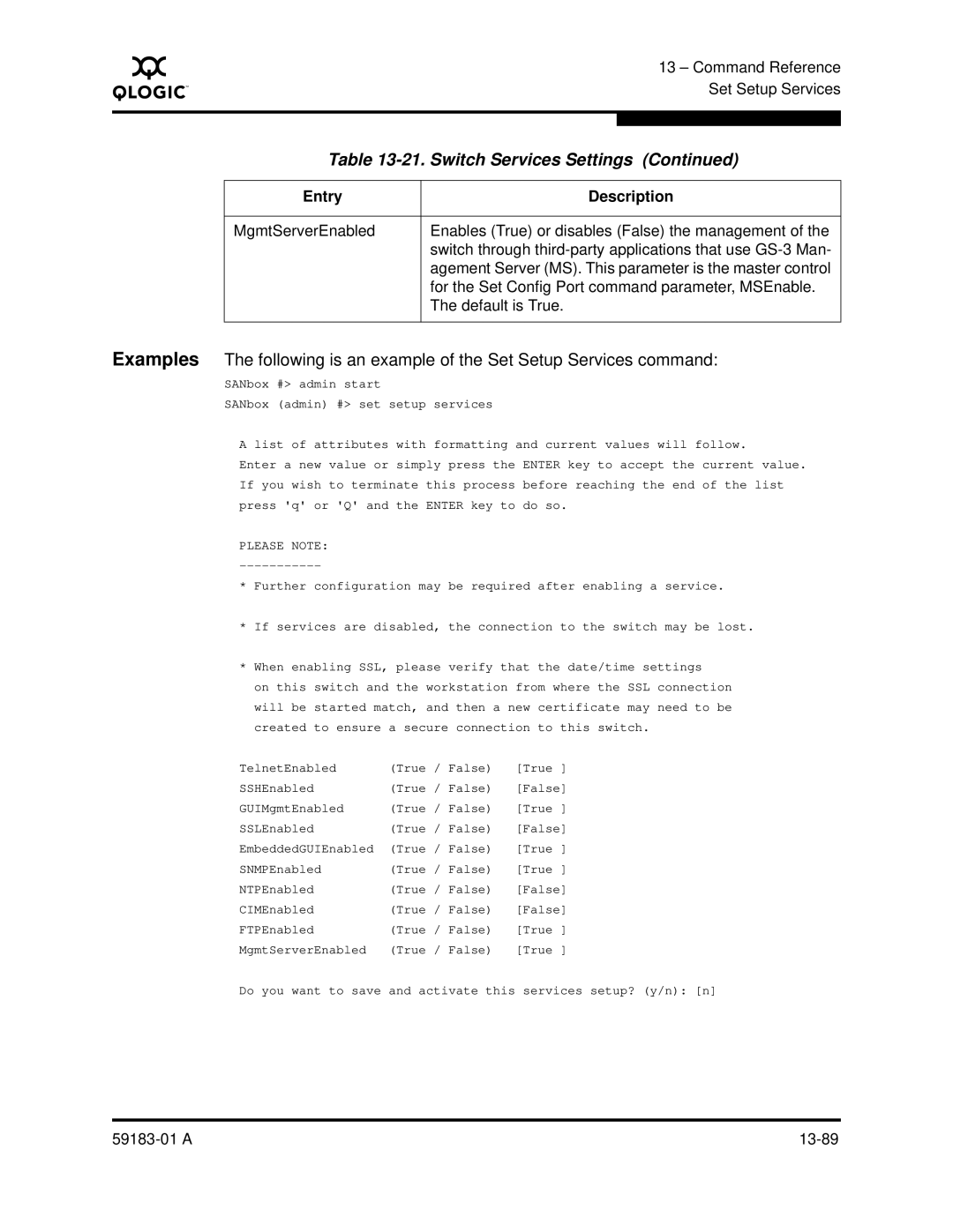 Q-Logic 5602 manual 59183-01 a 13-89 