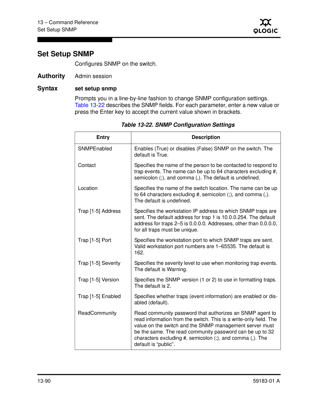 Q-Logic 5602 manual Set Setup Snmp, Configures Snmp on the switch, Syntax set setup snmp, Snmp Configuration Settings 