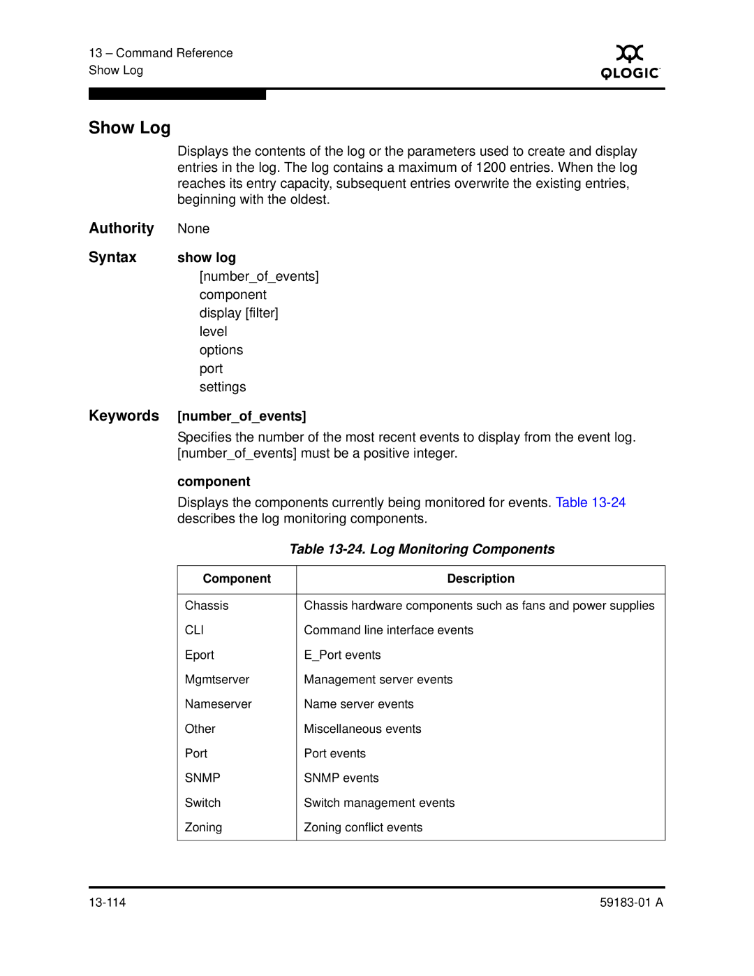 Q-Logic 5602 manual Show Log, Show log, Numberofevents, Log Monitoring Components 