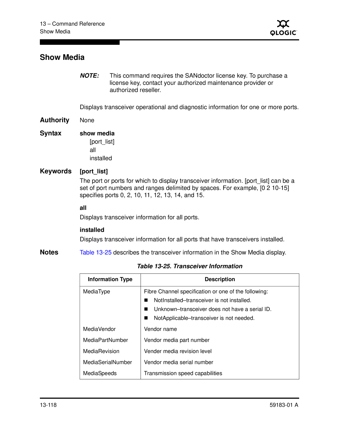 Q-Logic 5602 manual Show Media, Show media, Portlist, Installed, Transceiver Information 