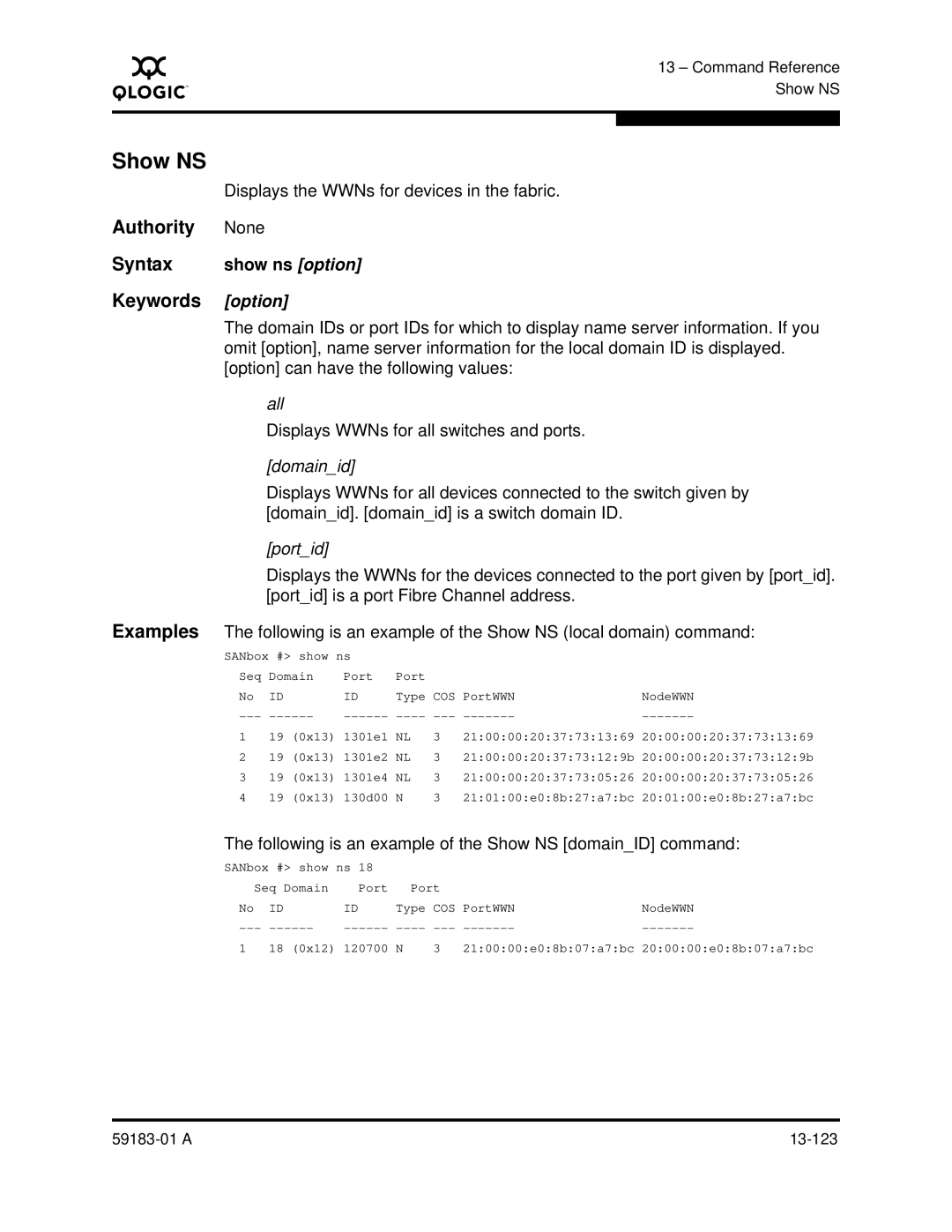 Q-Logic 5602 manual Show NS, Show ns option, Option 