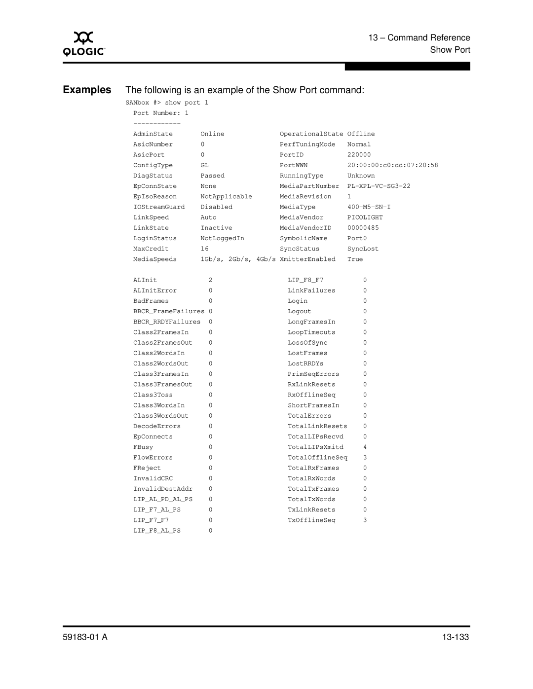 Q-Logic 5602 manual 59183-01 a 13-133 