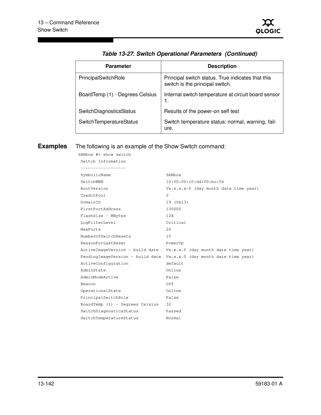 Q-Logic 5602 manual 13-142 59183-01 a 