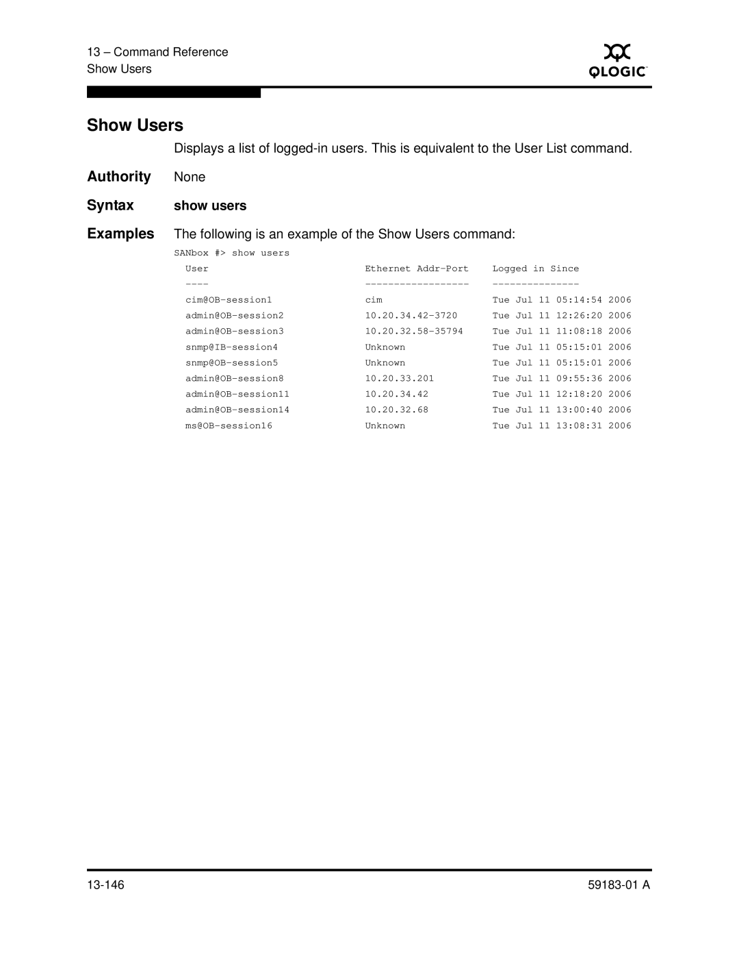 Q-Logic 5602 manual Show Users, Show users 