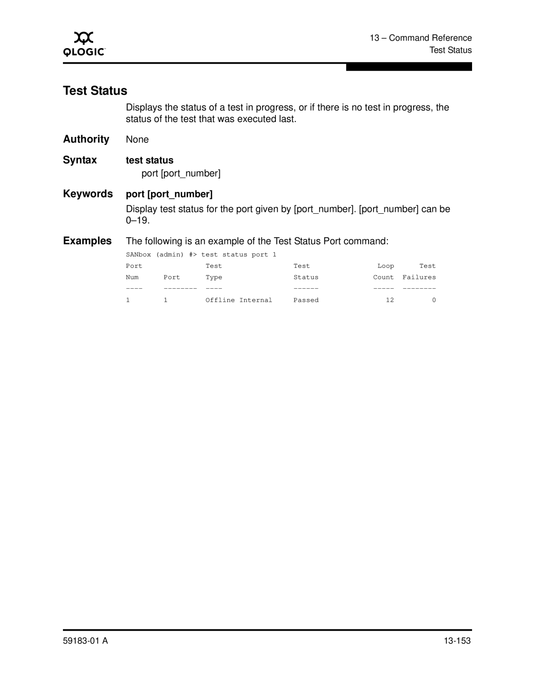 Q-Logic 5602 manual Test Status, Test status 