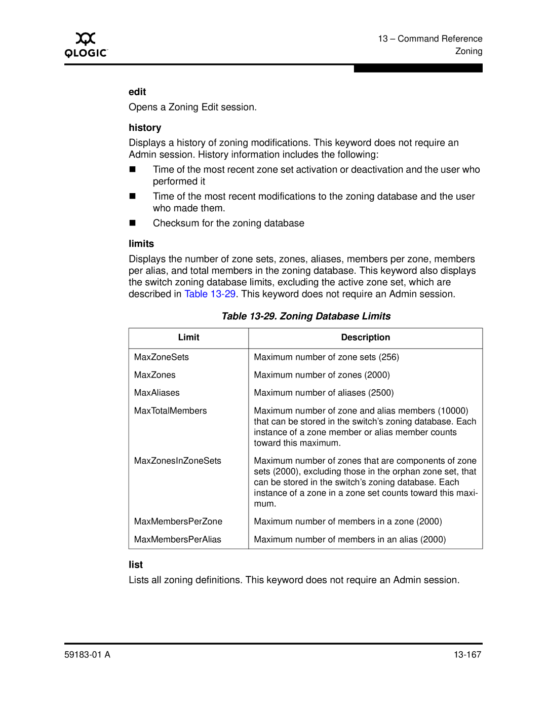 Q-Logic 5602 manual Opens a Zoning Edit session, Zoning Database Limits 