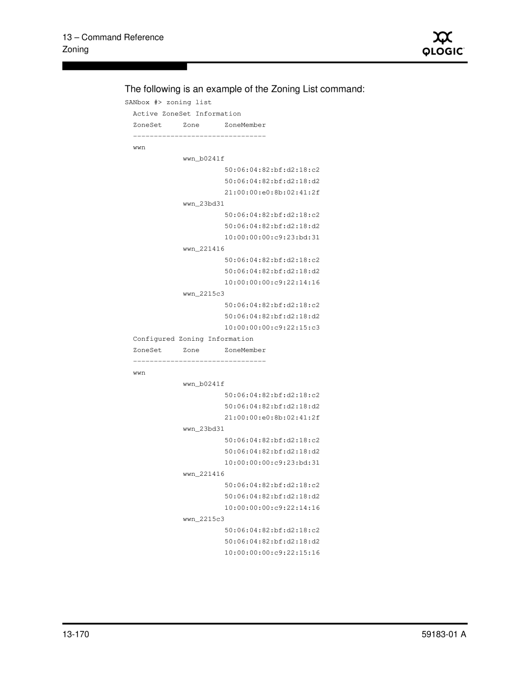 Q-Logic 5602 manual Following is an example of the Zoning List command 