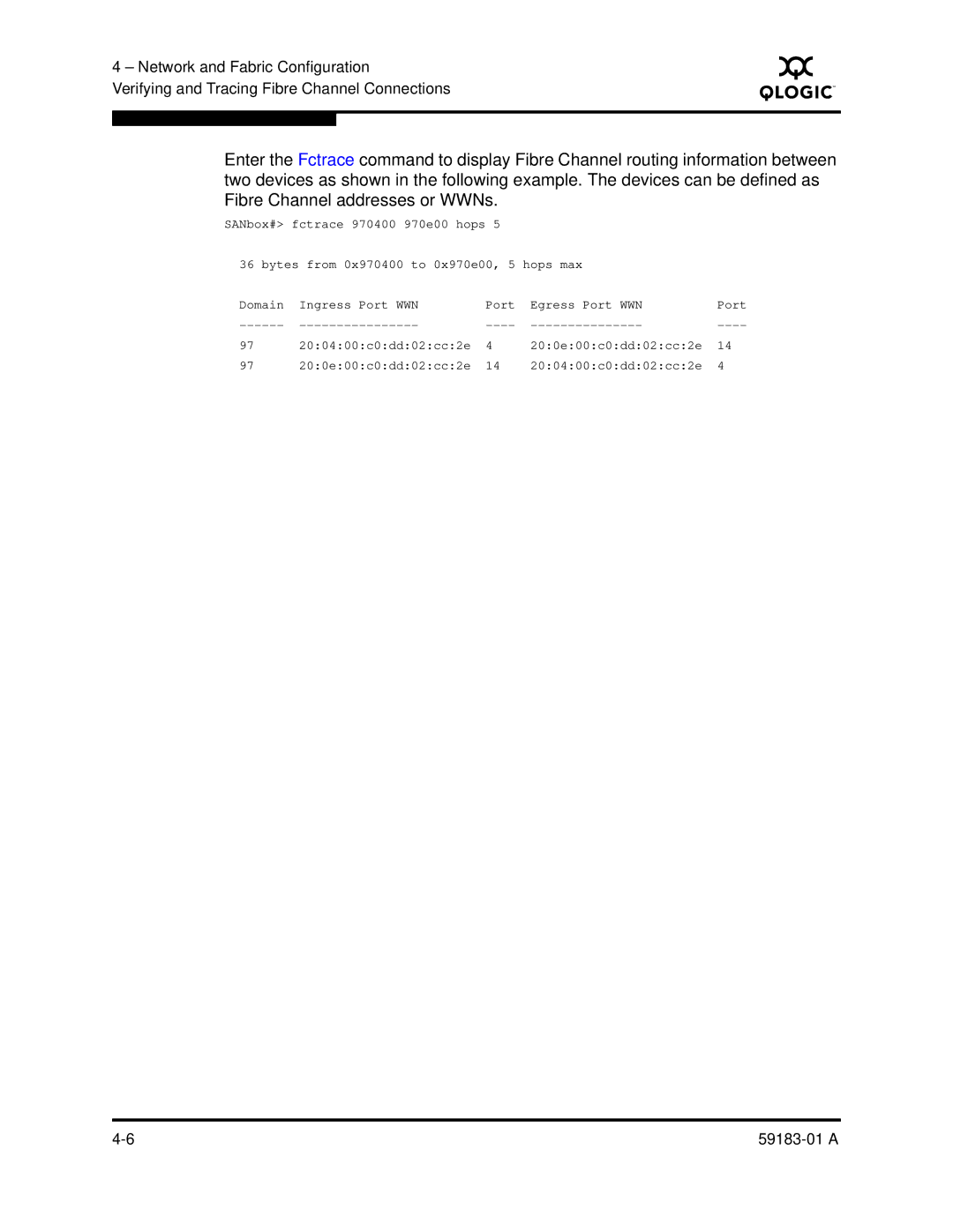 Q-Logic 5602 manual Port 