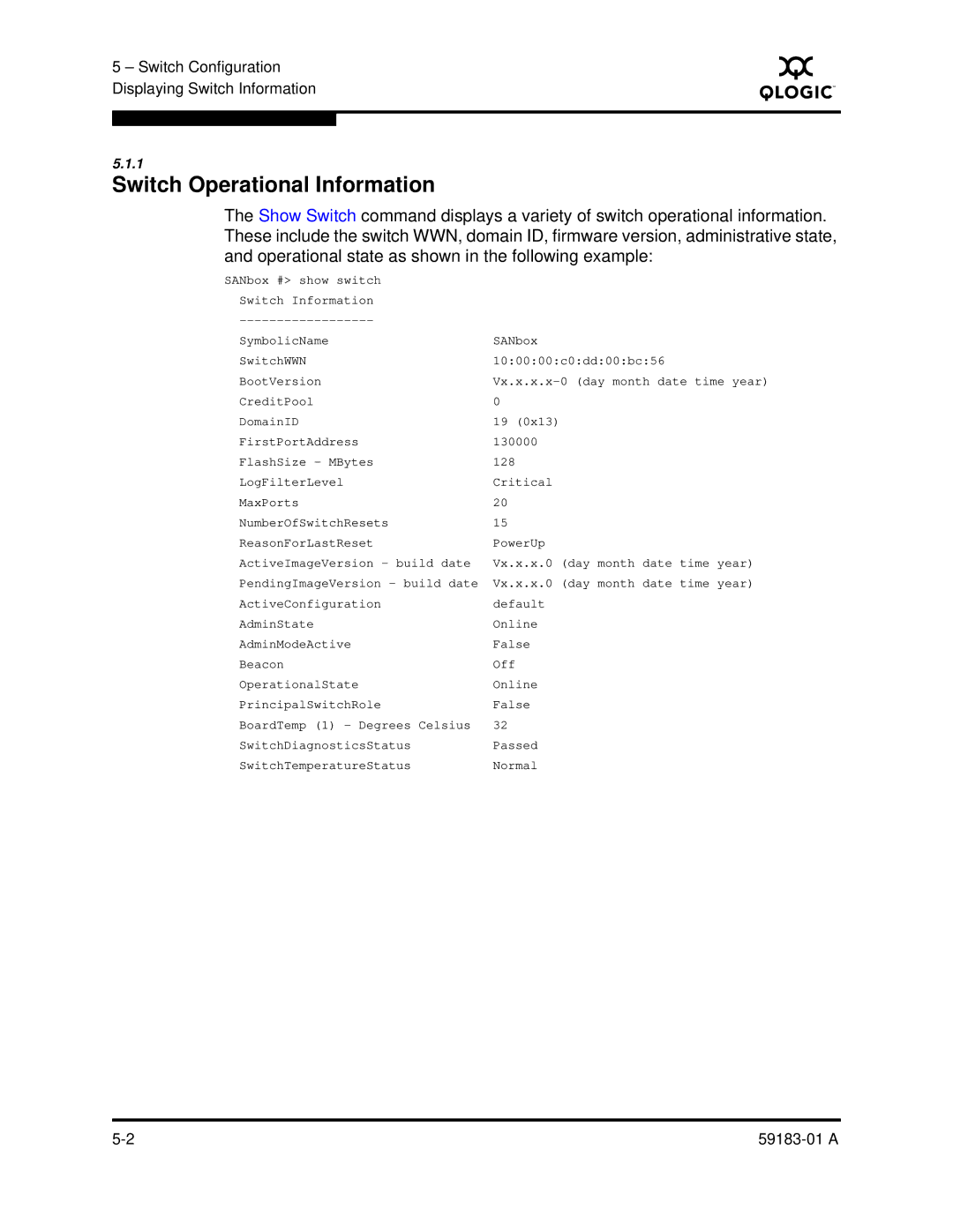 Q-Logic 5602 manual Switch Operational Information 