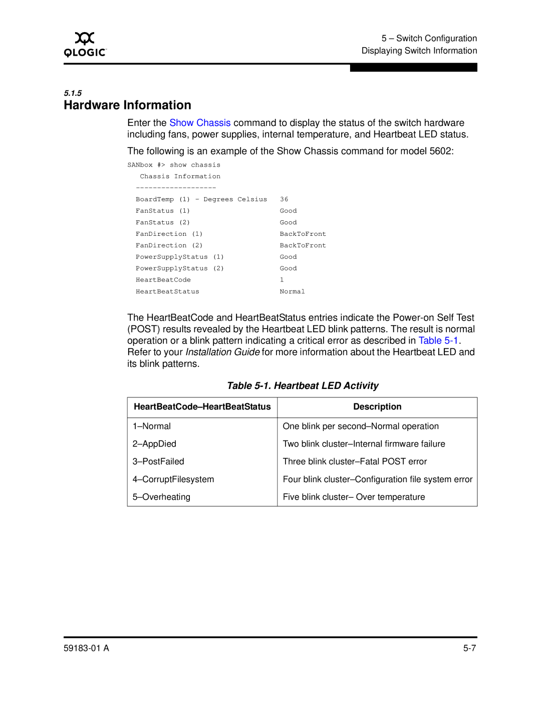 Q-Logic 5602 manual Hardware Information, Heartbeat LED Activity 