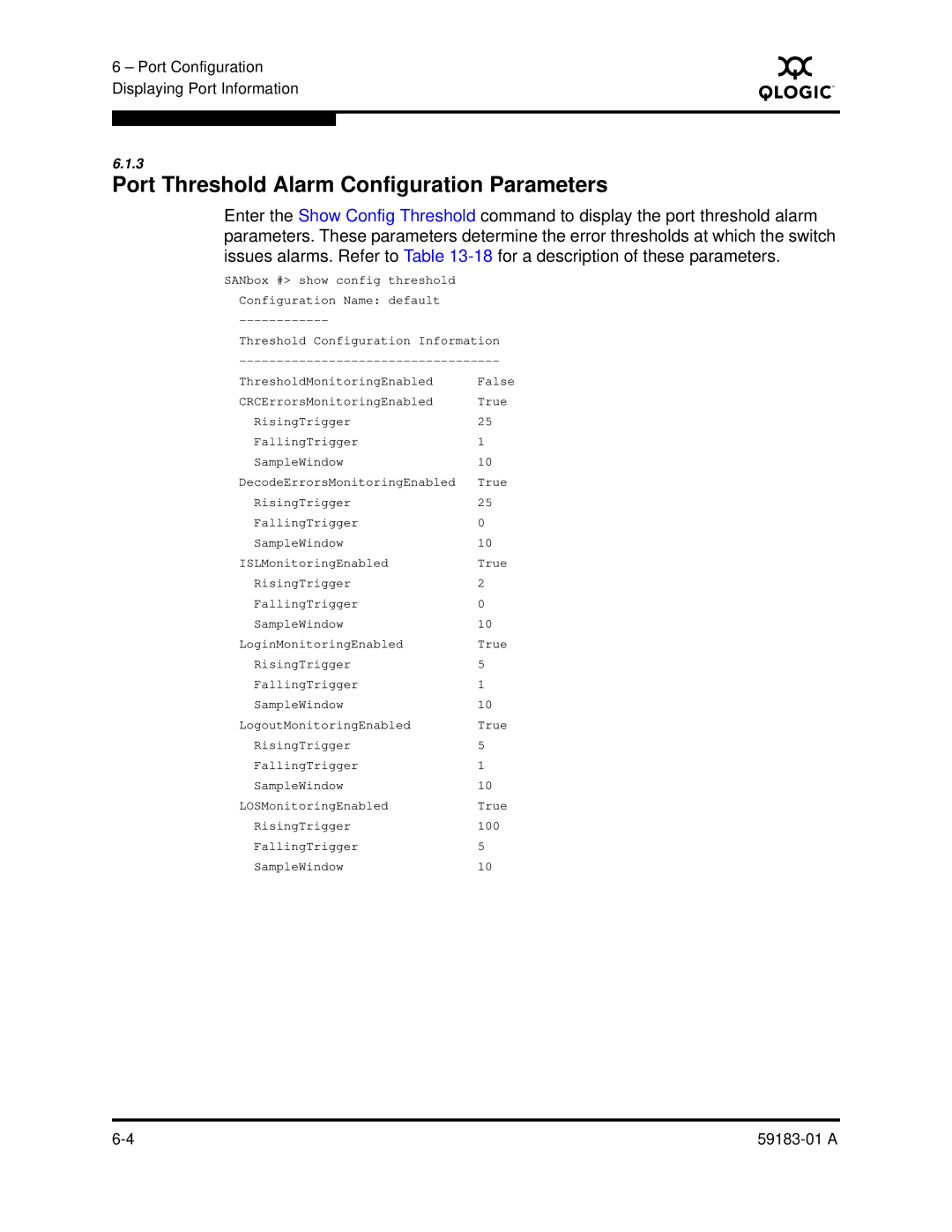 Q-Logic 5602 manual Port Threshold Alarm Configuration Parameters 