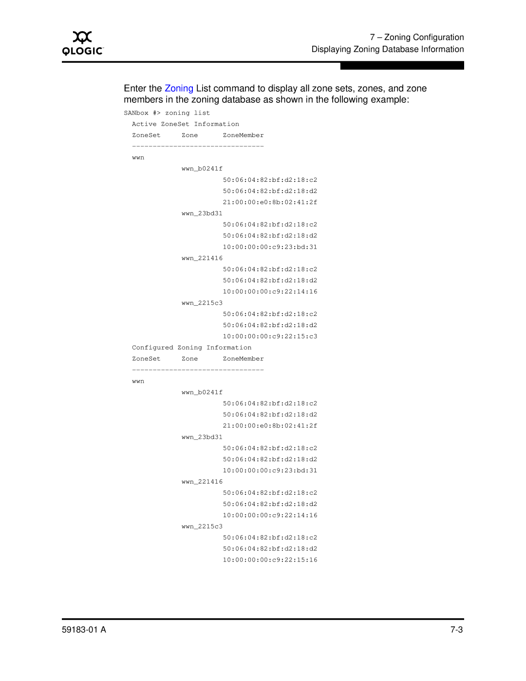 Q-Logic 5602 manual SANbox # zoning list Active ZoneSet Information 