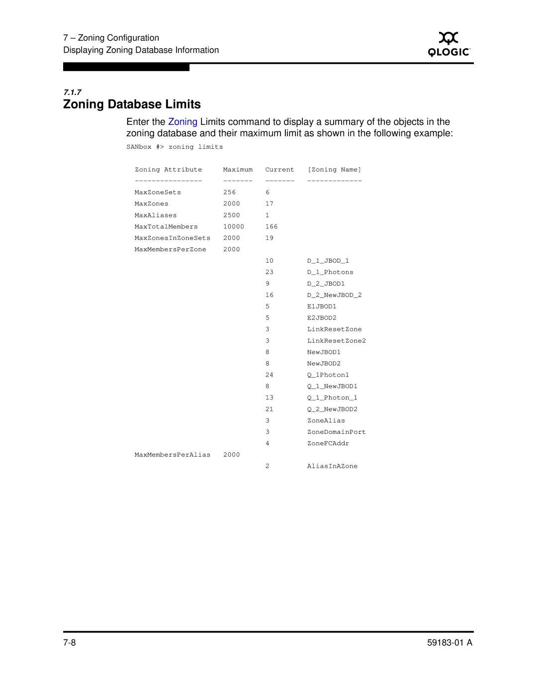 Q-Logic 5602 manual Zoning Database Limits, E2JBOD2 