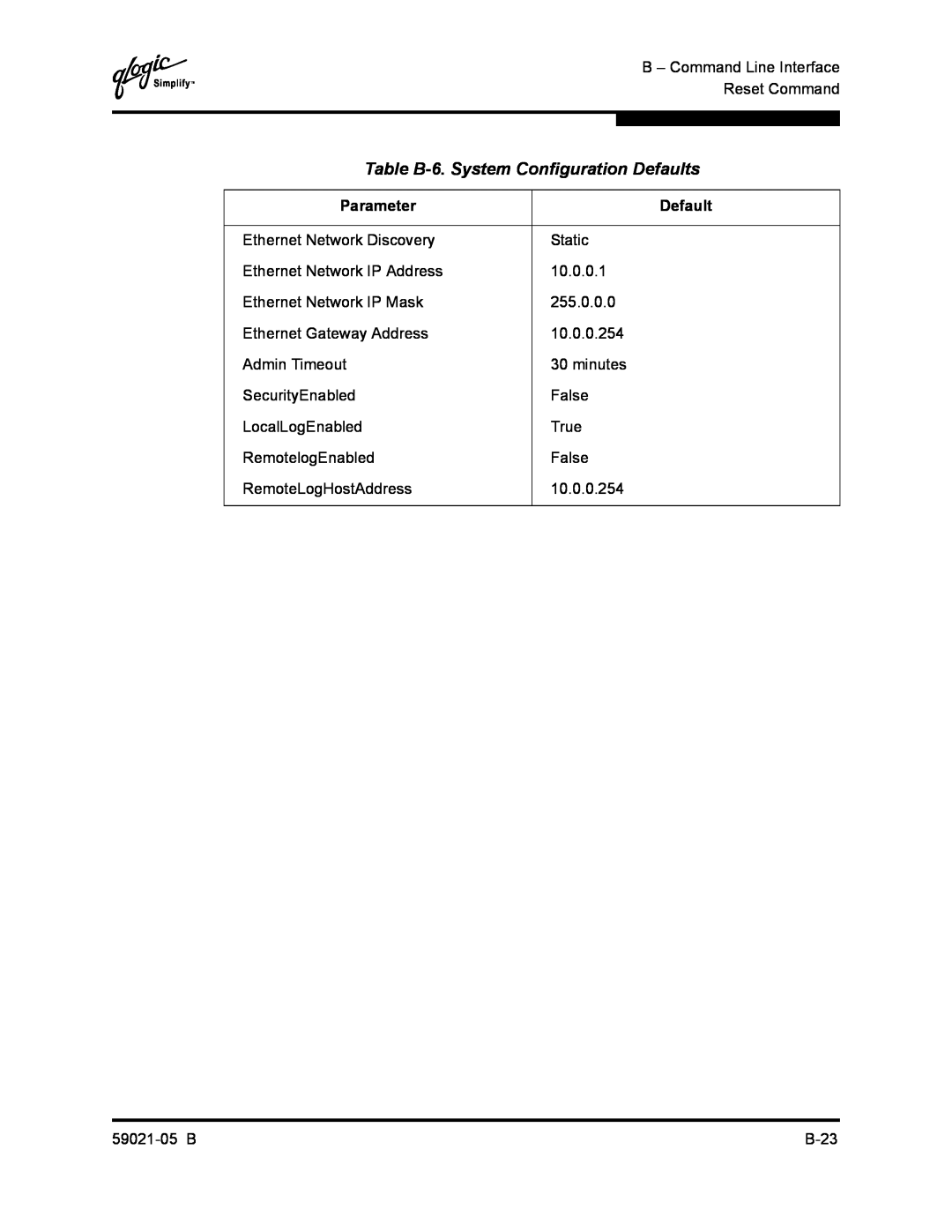 Q-Logic 59021-05 B manual Table B-6. System Configuration Defaults, Parameter 
