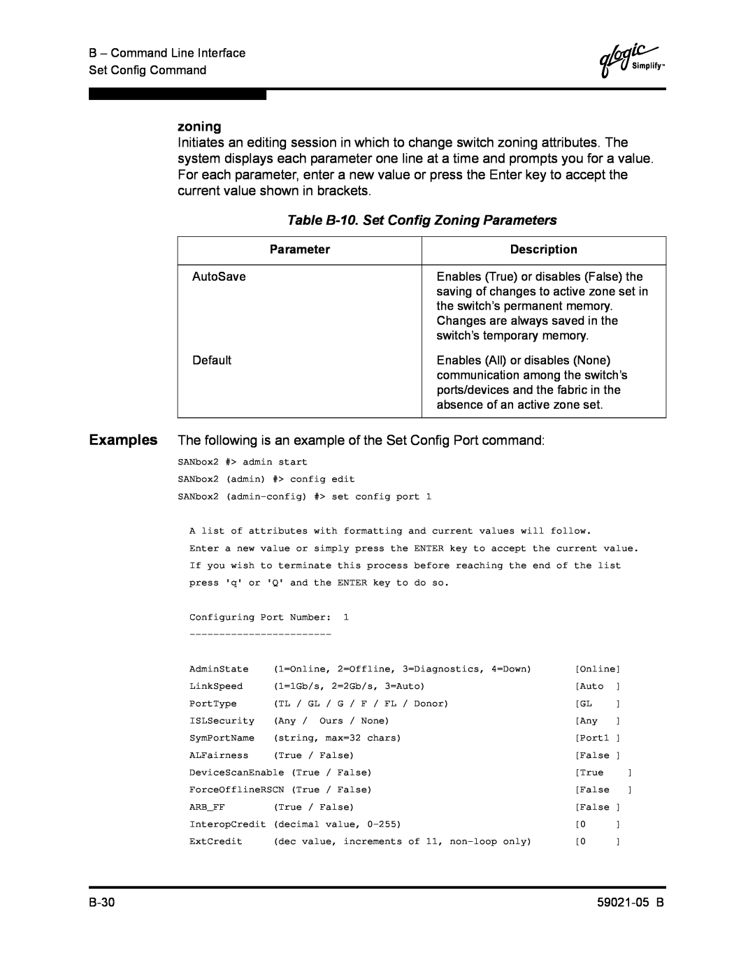 Q-Logic 59021-05 B manual Table B-10. Set Config Zoning Parameters, Description 