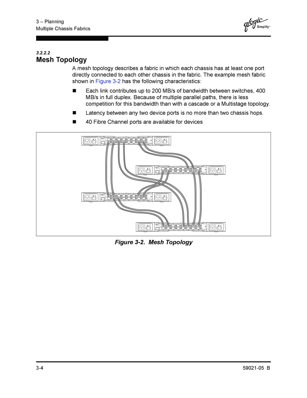 Q-Logic 59021-05 B manual 2. Mesh Topology 