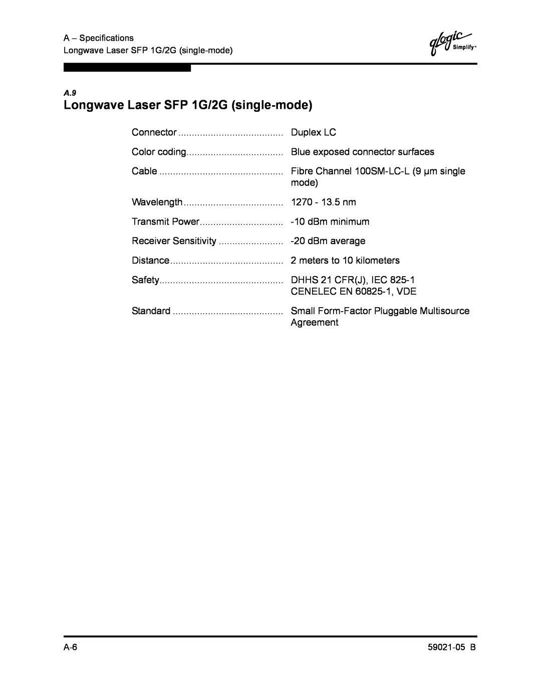 Q-Logic 59021-05 B manual Longwave Laser SFP 1G/2G single-mode 