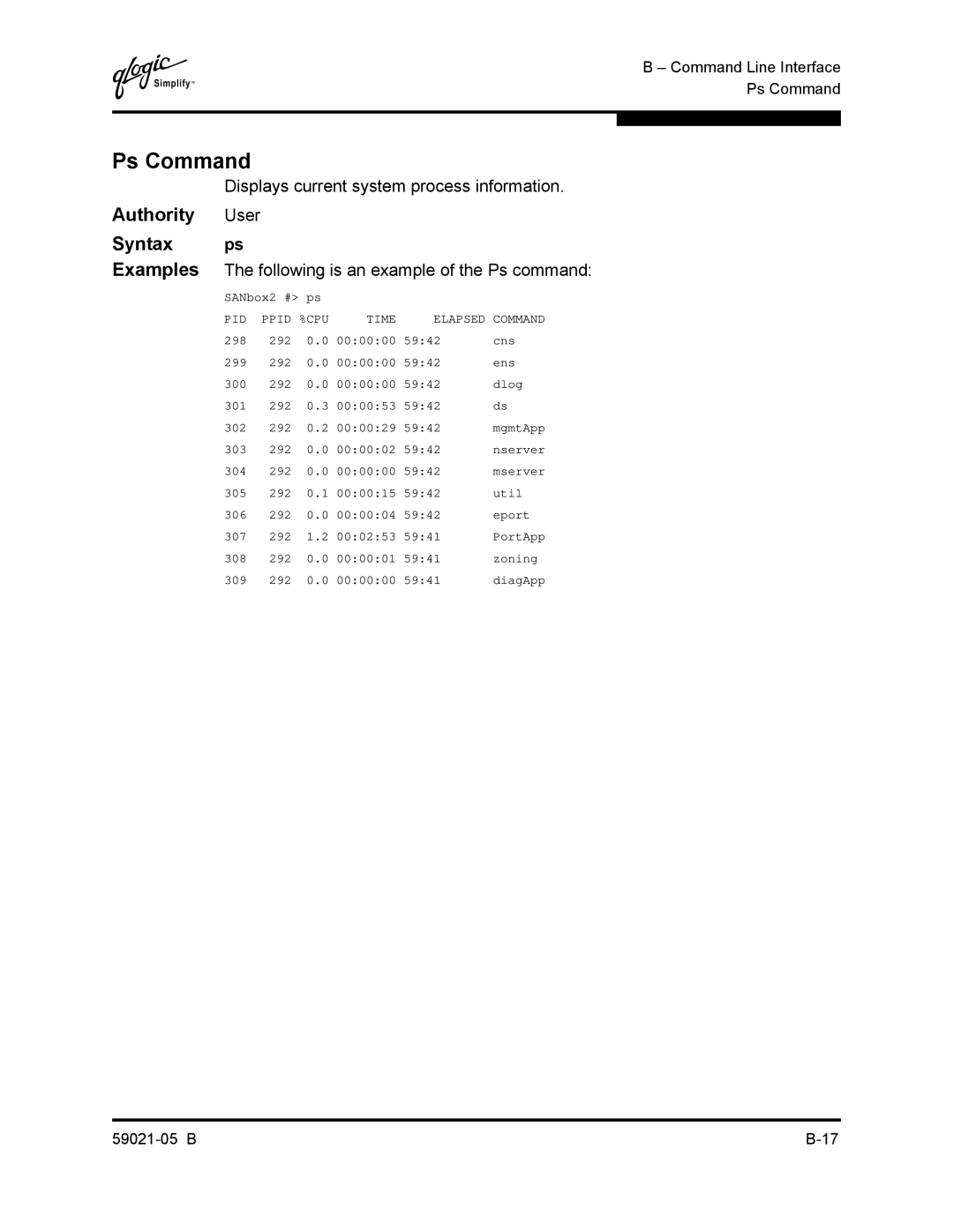 Q-Logic 59021-05 B manual Ps Command, Syntax Examples, Displays current system process information, User 