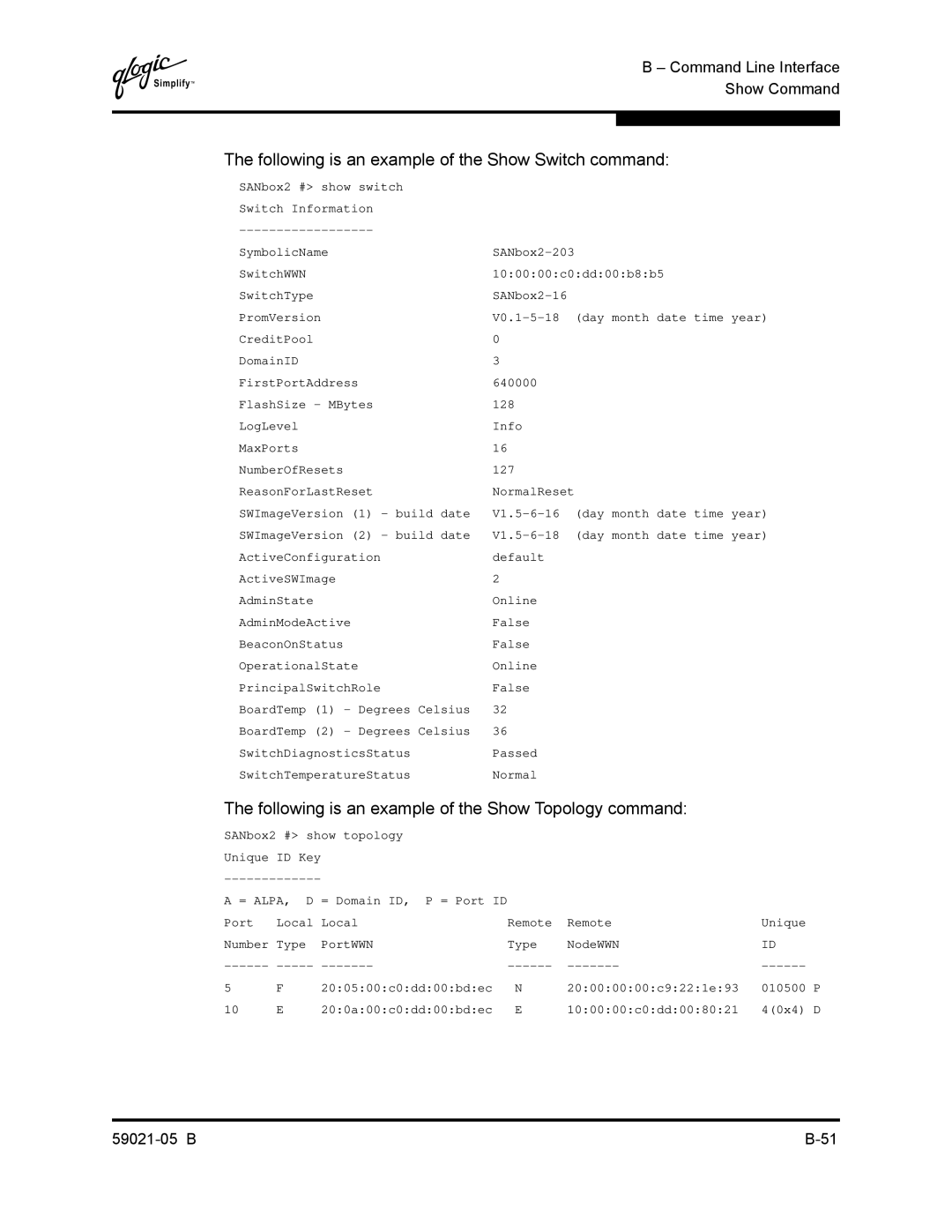 Q-Logic 59021-05 B manual Following is an example of the Show Switch command 