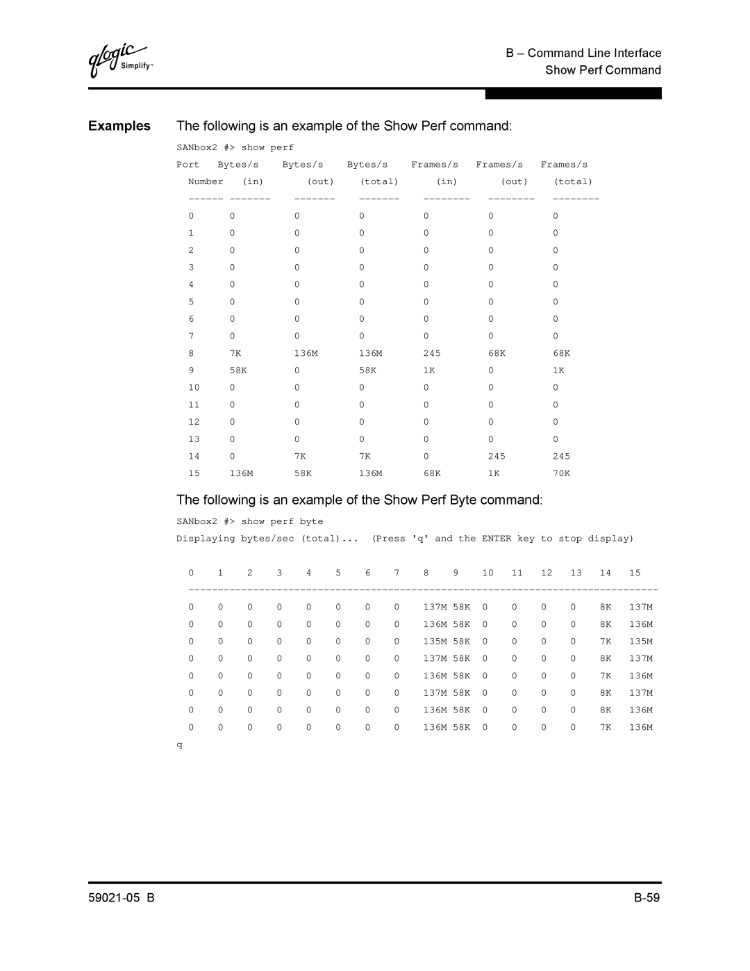 Q-Logic 59021-05 B manual Following is an example of the Show Perf Byte command 