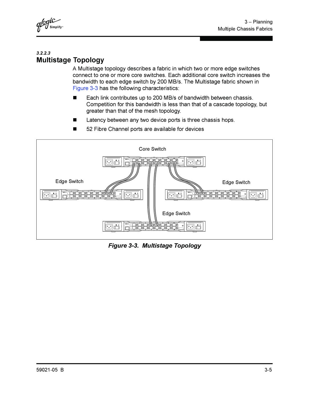 Q-Logic 59021-05 B manual Multistage Topology 