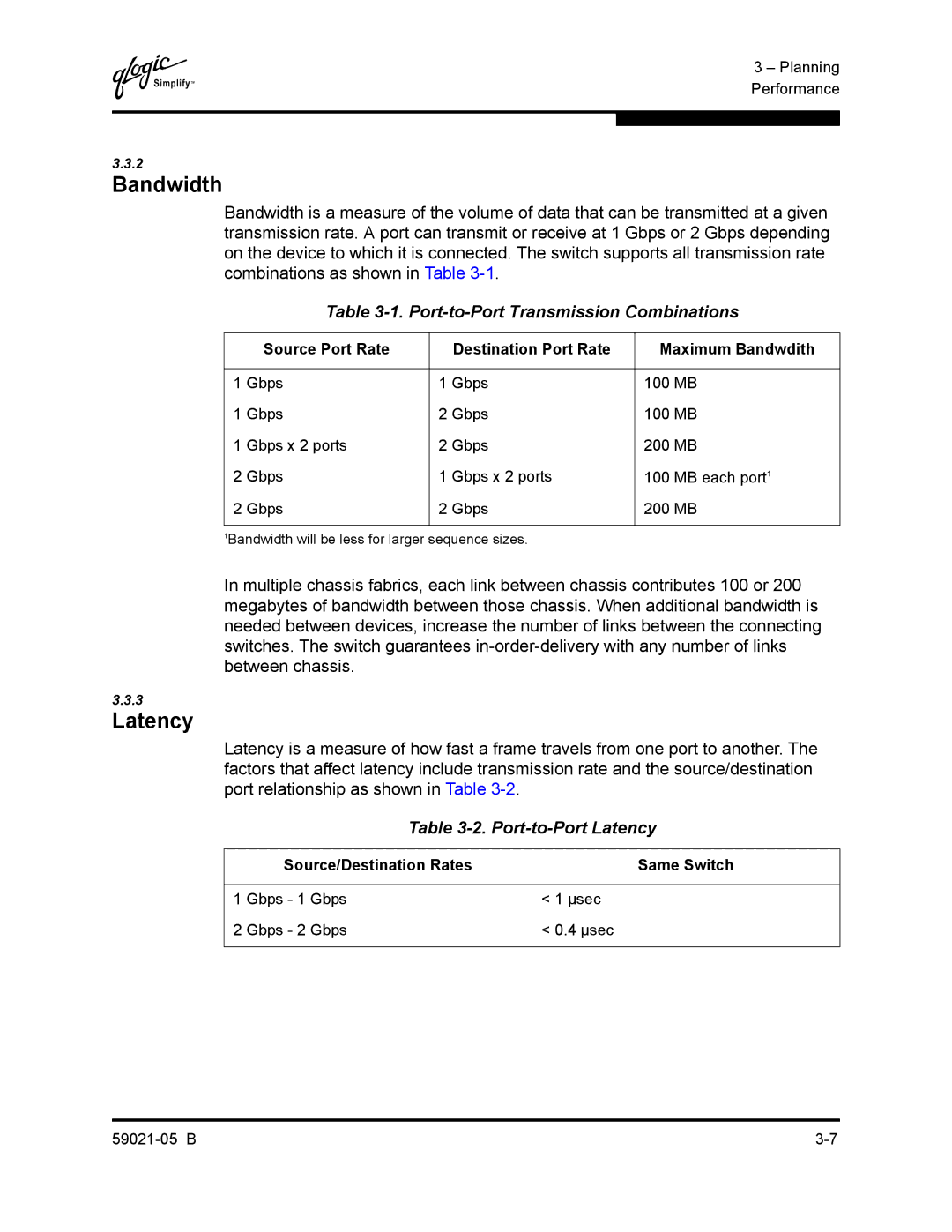 Q-Logic 59021-05 B manual Bandwidth, Port-to-Port Transmission Combinations, Port-to-Port Latency 