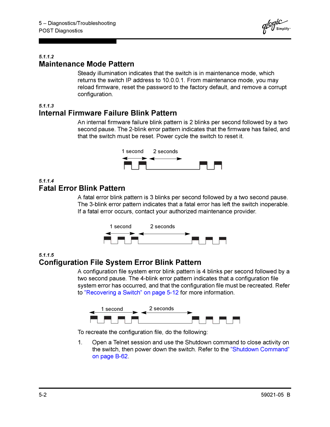 Q-Logic 59021-05 B manual Maintenance Mode Pattern, Internal Firmware Failure Blink Pattern, Fatal Error Blink Pattern 