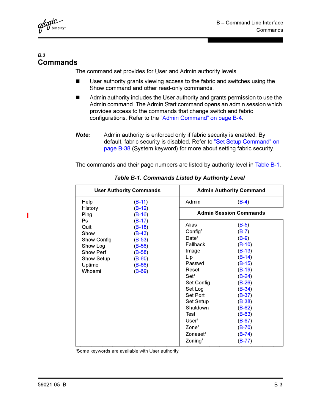 Q-Logic 59021-05 B manual Table B-1. Commands Listed by Authority Level 