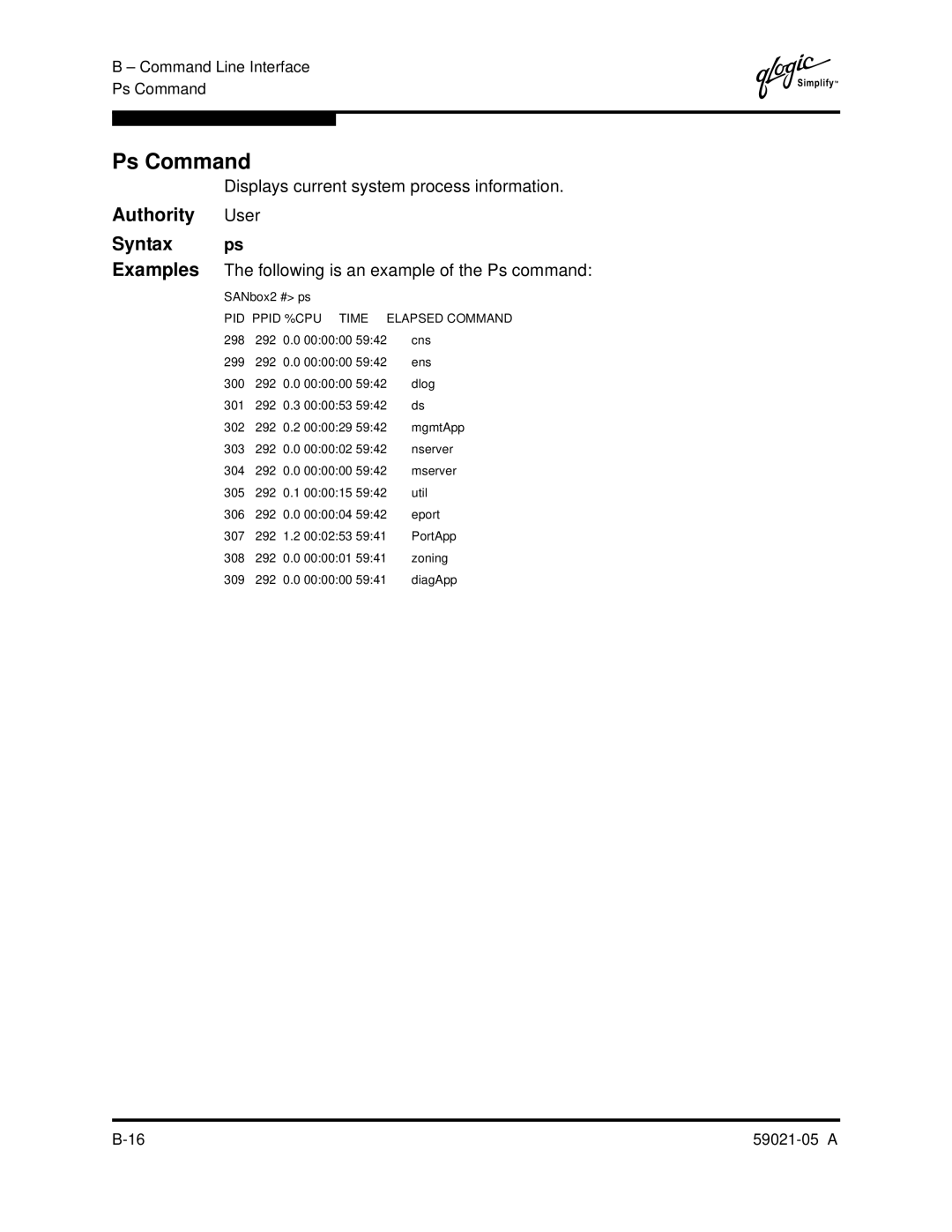 Q-Logic 59021-05 manual Ps Command, Authority User Syntax ps, Displays current system process information 