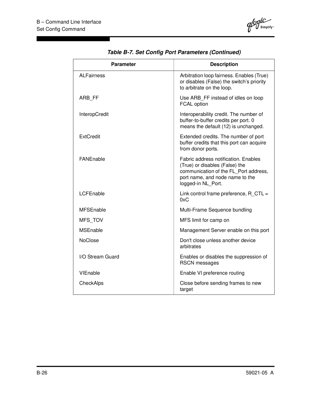 Q-Logic 59021-05 manual Command Line Interface Set Config Command 