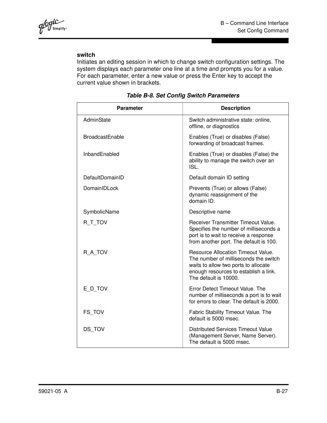 Q-Logic 59021-05 manual Table B-8. Set Config Switch Parameters, Isl 