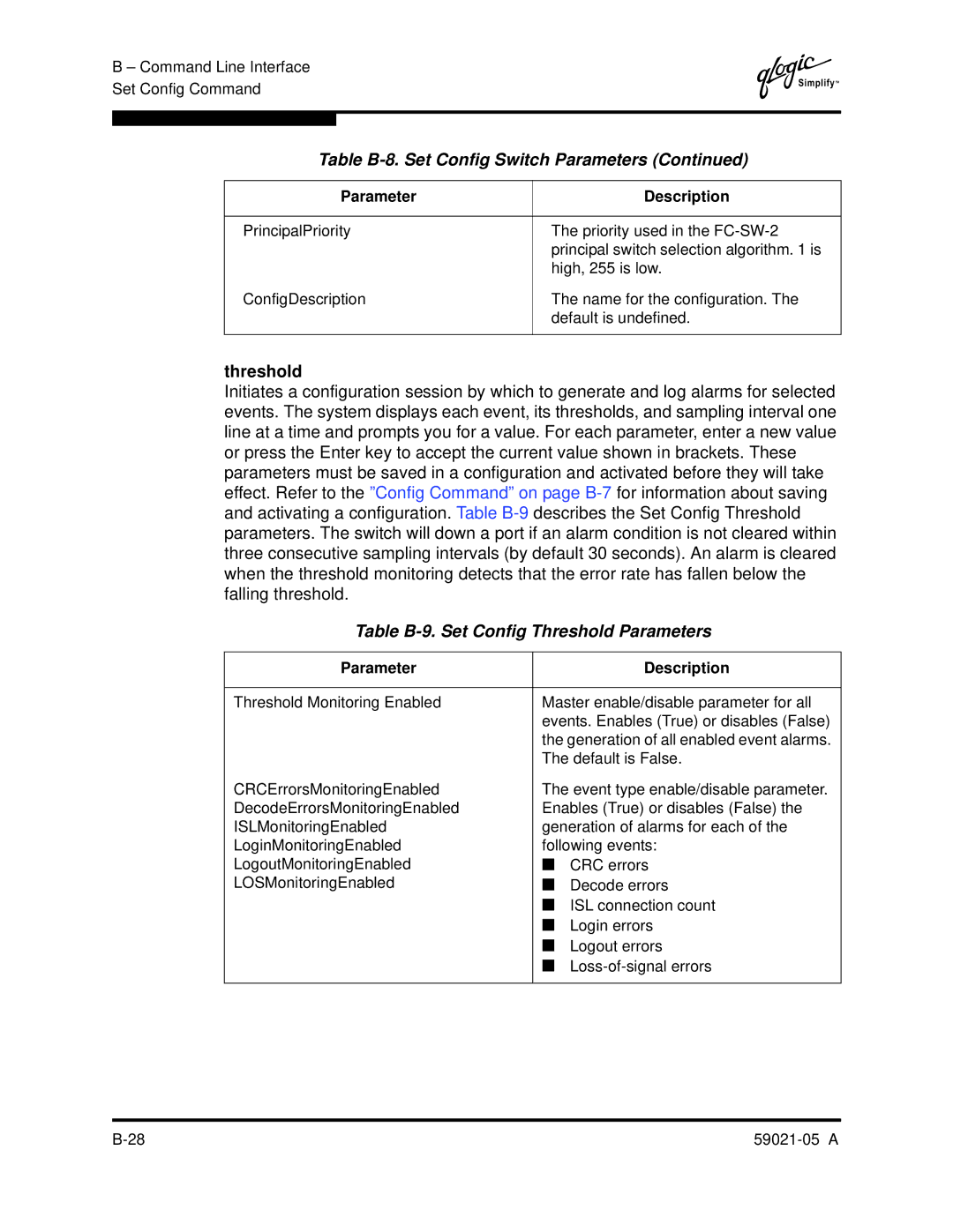 Q-Logic 59021-05 manual Table B-9. Set Config Threshold Parameters 