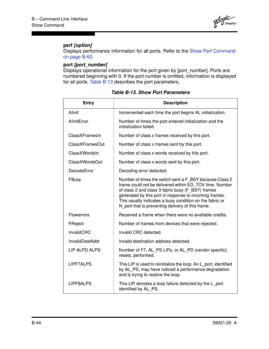 Q-Logic 59021-05 manual Perf option, Table B-13. Show Port Parameters 