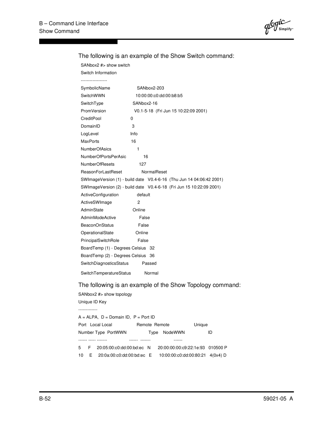 Q-Logic 59021-05 Following is an example of the Show Switch command, Following is an example of the Show Topology command 