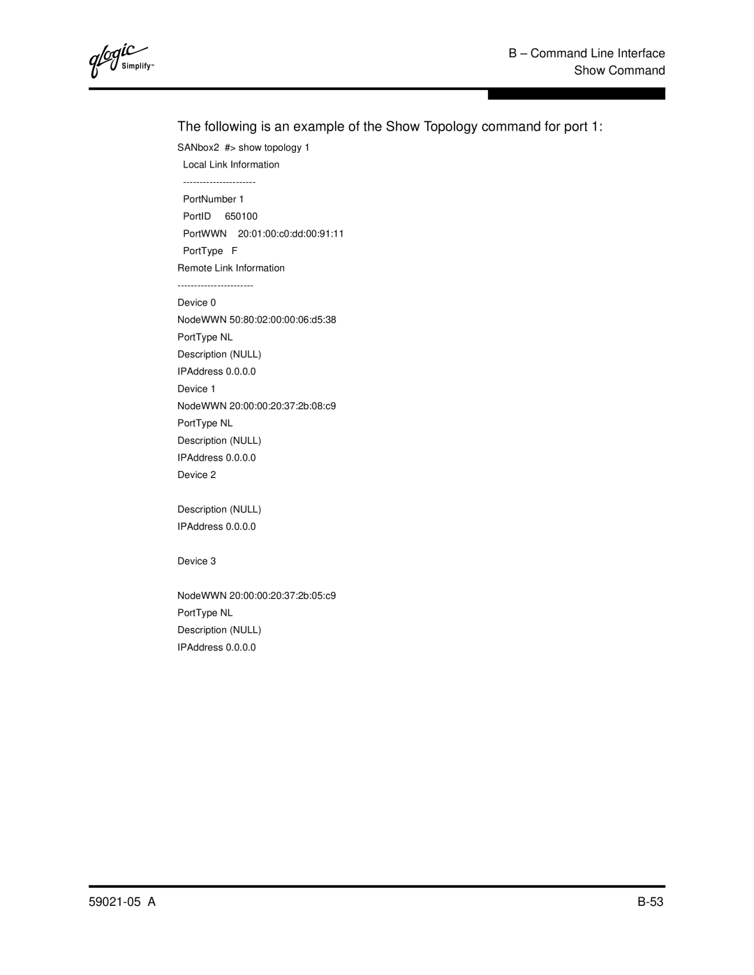 Q-Logic 59021-05 manual Command Line Interface 