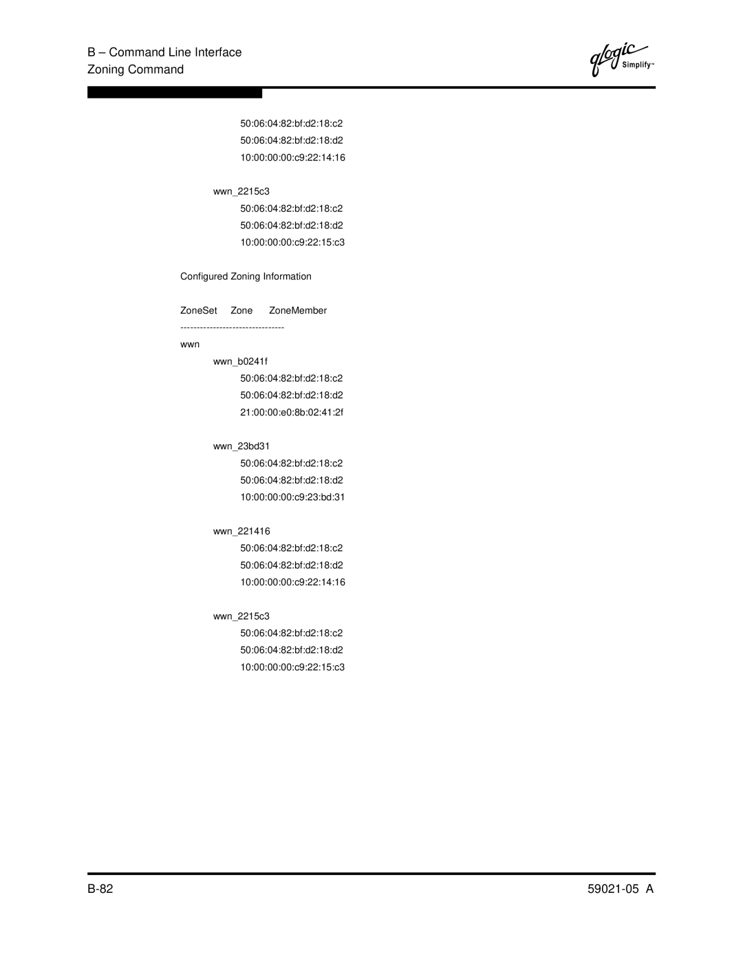 Q-Logic 59021-05 manual Command Line Interface Zoning Command 