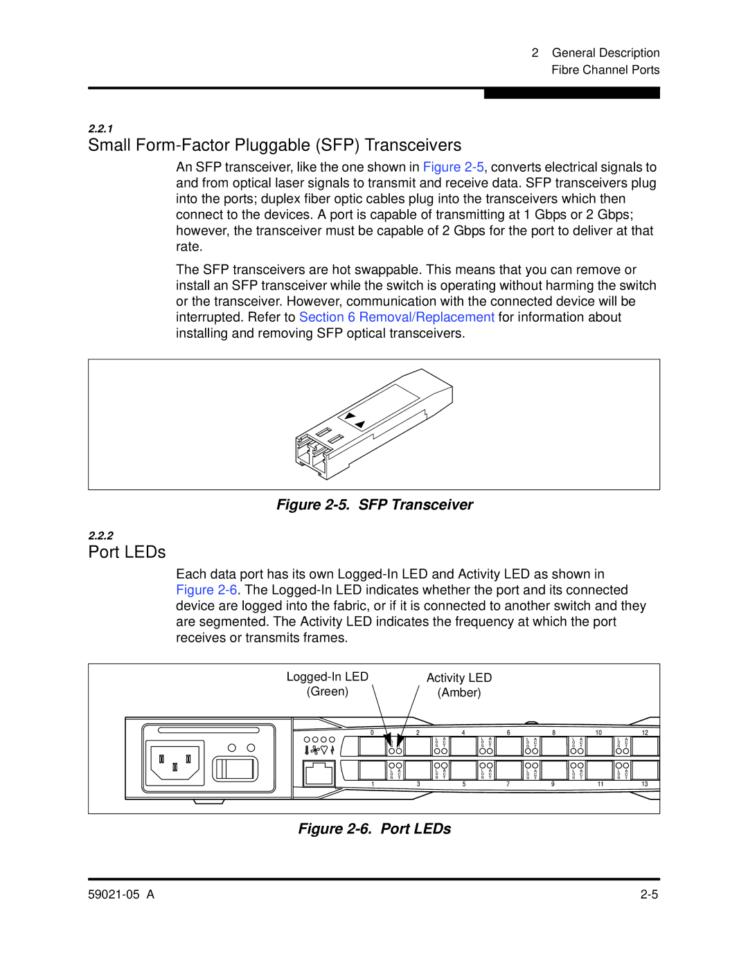 Q-Logic 59021-05 manual Small Form-Factor Pluggable SFP Transceivers, Port LEDs 