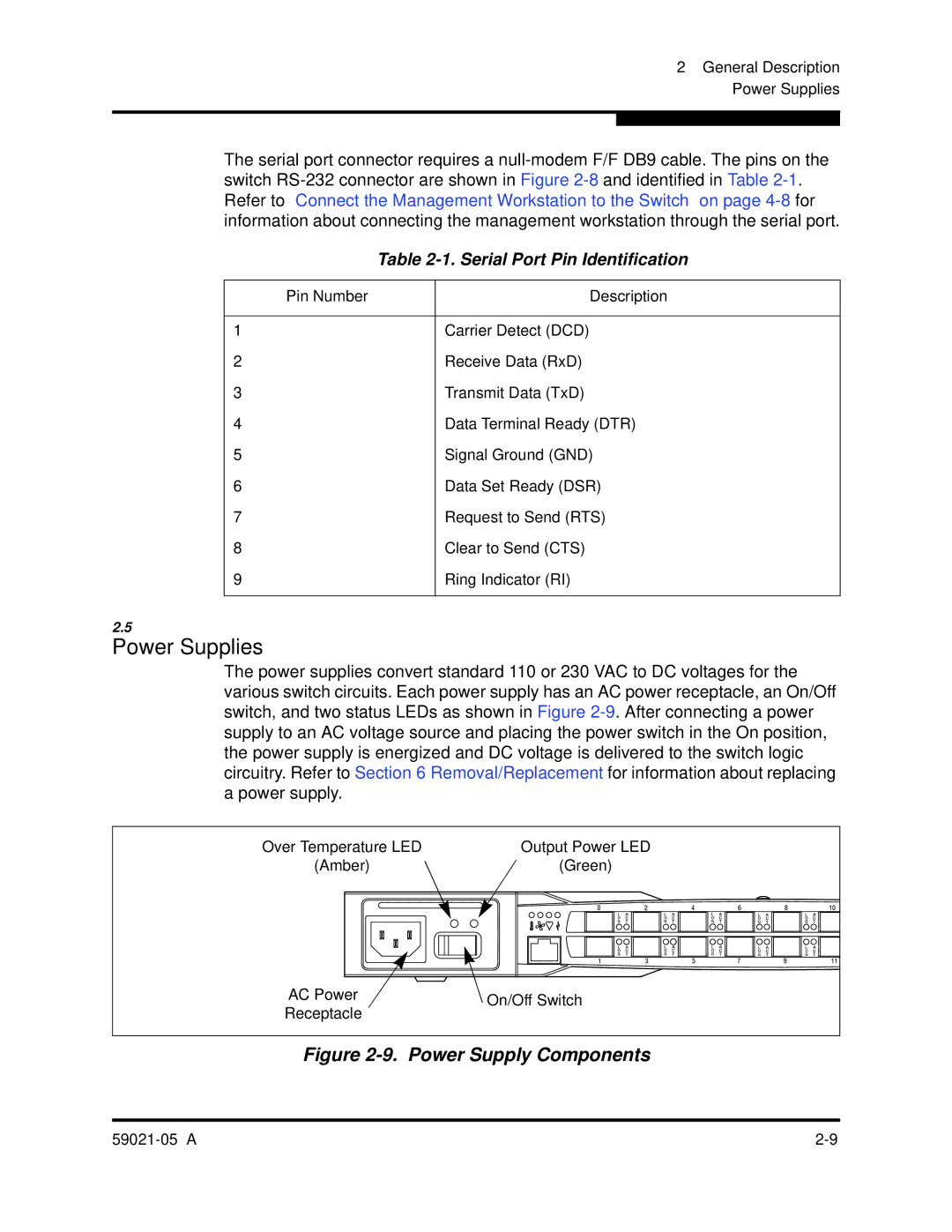 Q-Logic 59021-05 manual Power Supplies, Serial Port Pin Identification 