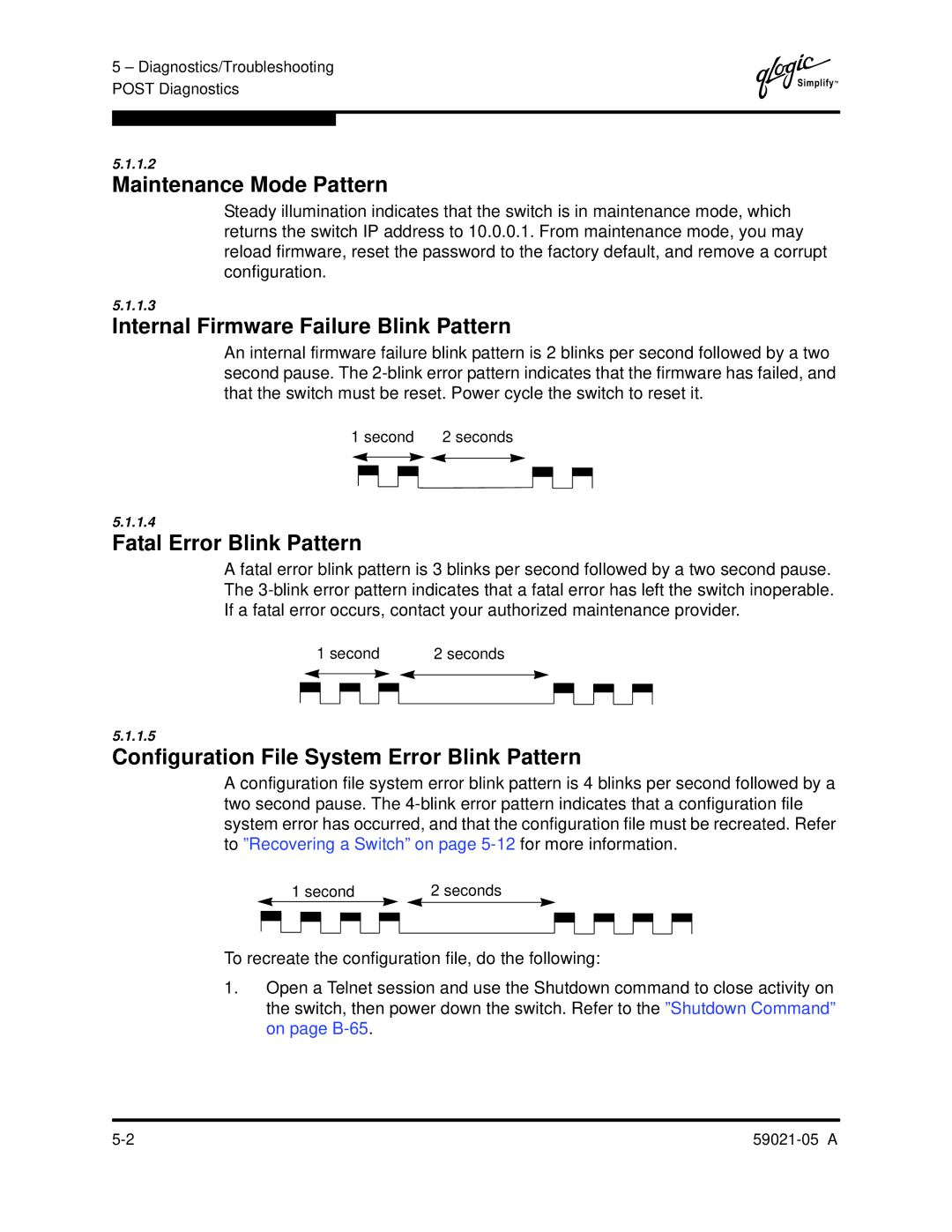 Q-Logic 59021-05 manual Maintenance Mode Pattern, Internal Firmware Failure Blink Pattern, Fatal Error Blink Pattern 