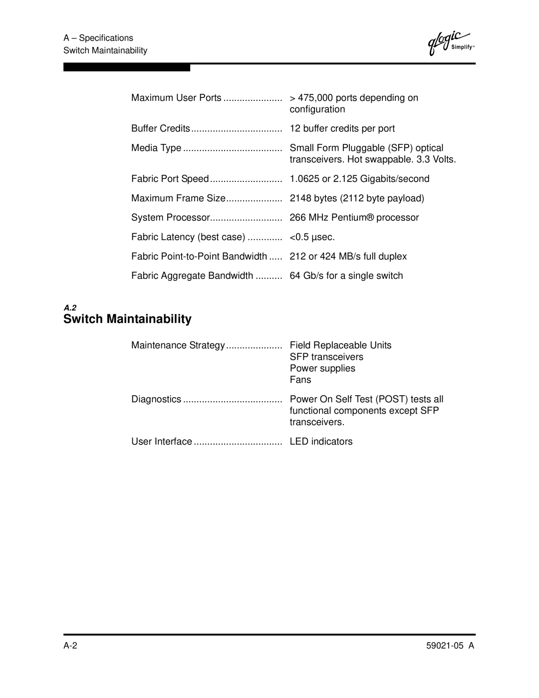 Q-Logic 59021-05 manual Switch Maintainability 