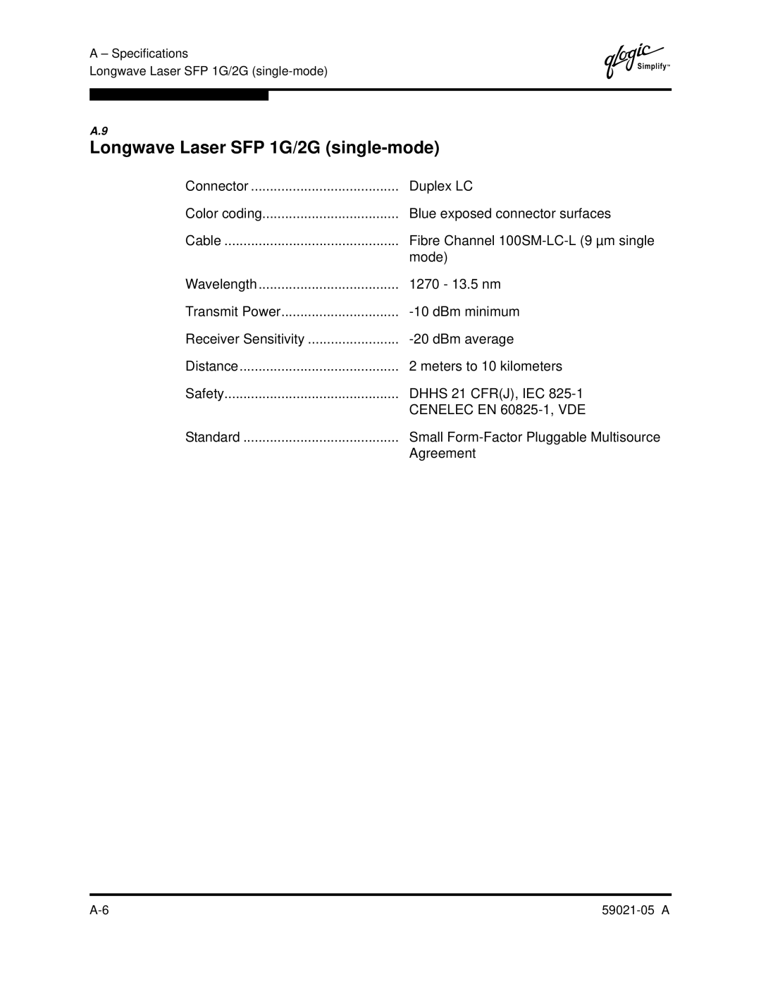 Q-Logic 59021-05 manual Longwave Laser SFP 1G/2G single-mode 