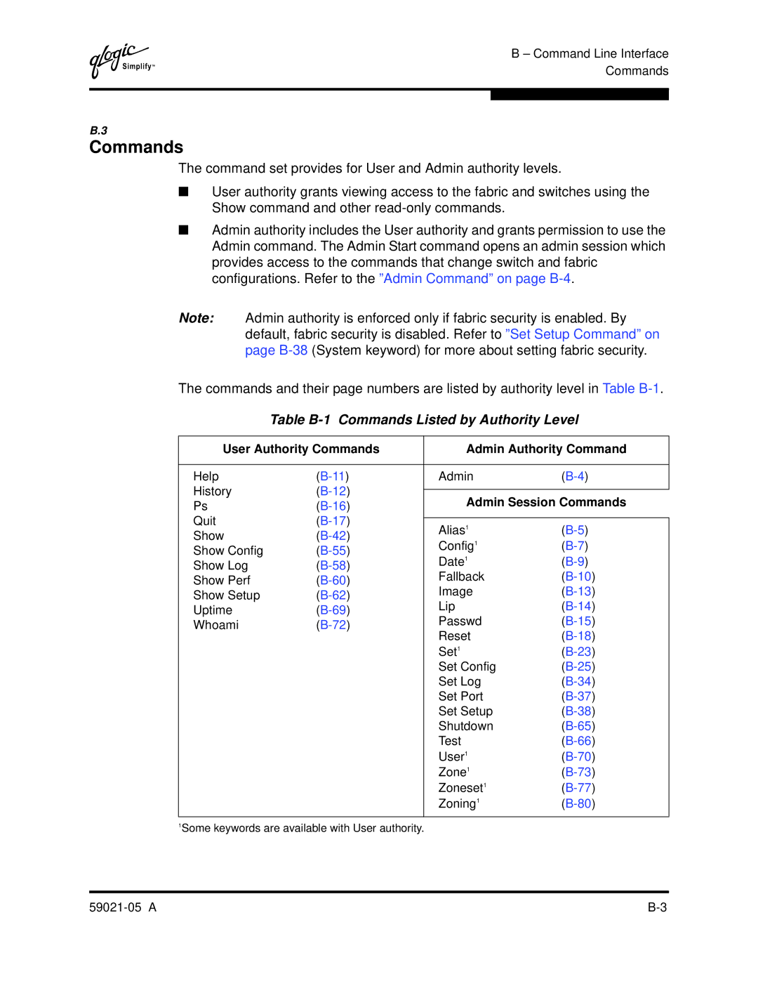 Q-Logic 59021-05 manual Table B-1 Commands Listed by Authority Level 